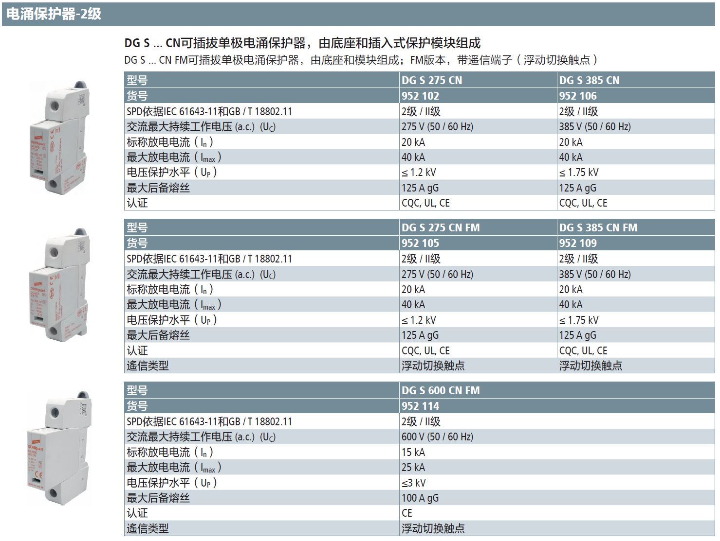DG S 275 CN FM DEHN單極可插拔式電涌保護(hù)器：高