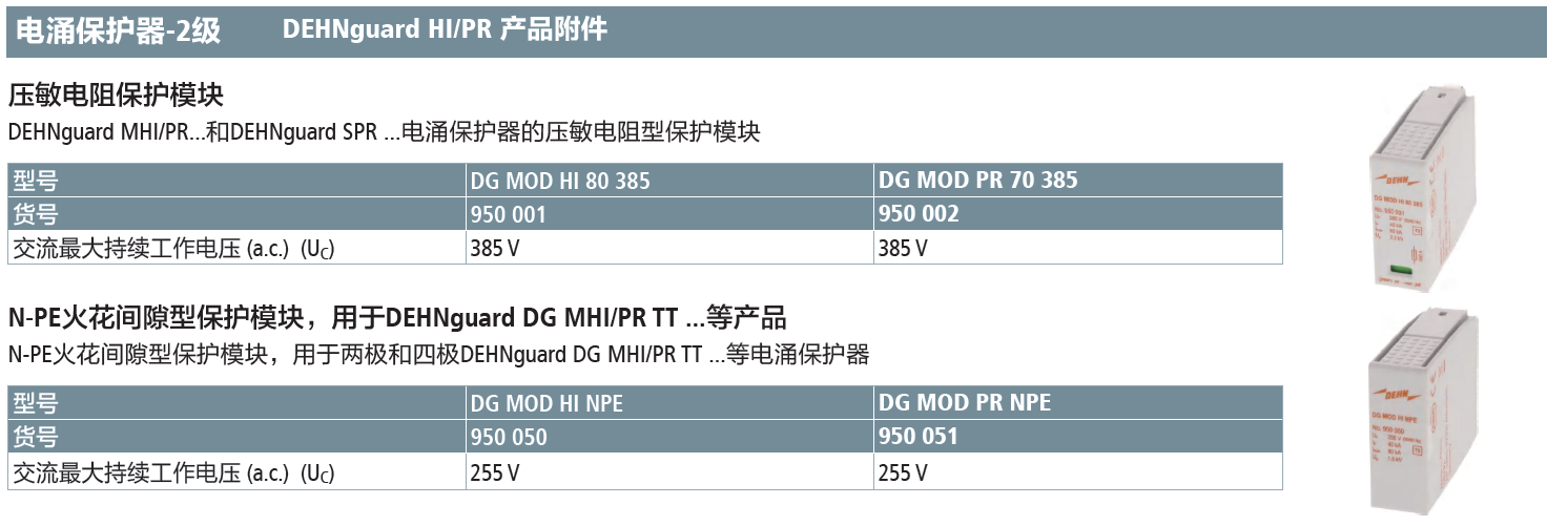 DG MOD HI 80 385：DEHN高效能壓敏電阻型電涌保護(hù)