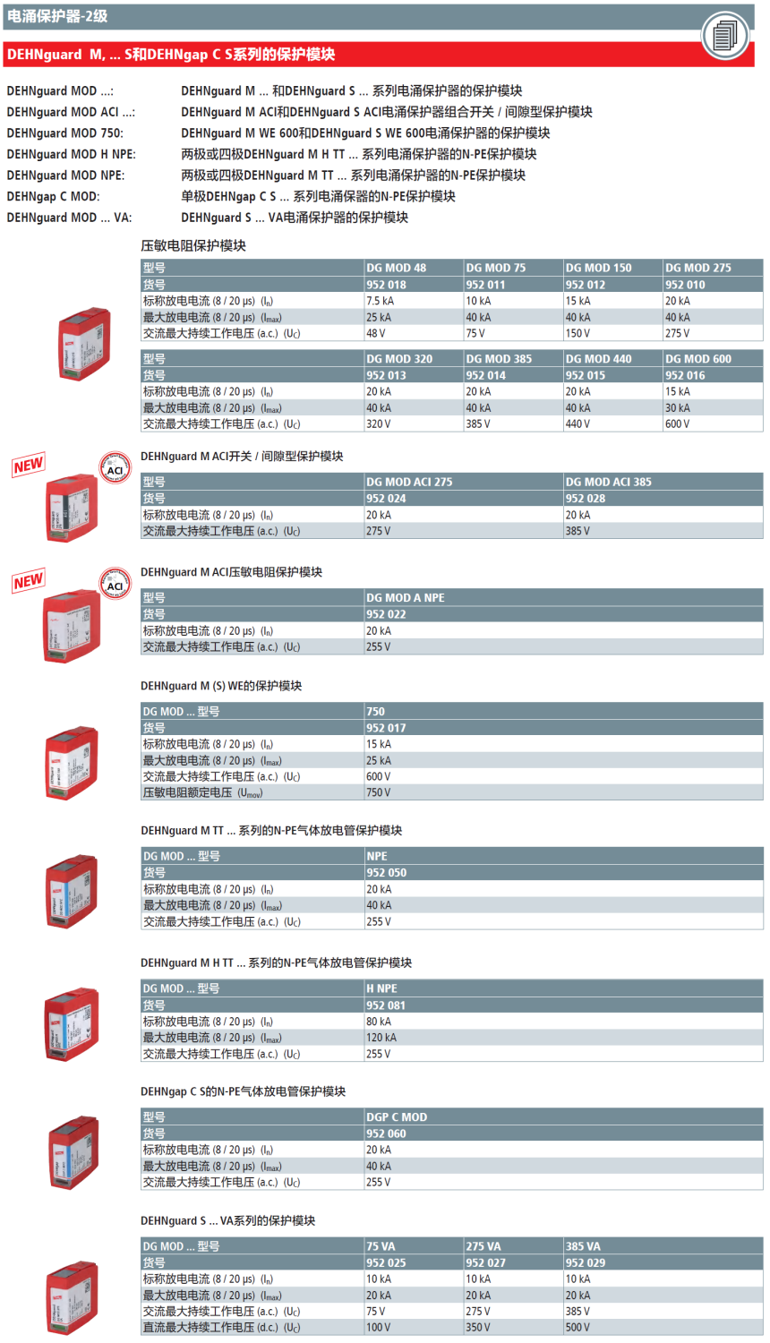 DG MOD 275 DEHN二級(jí)插拔式電涌保護(hù)器模塊：高效