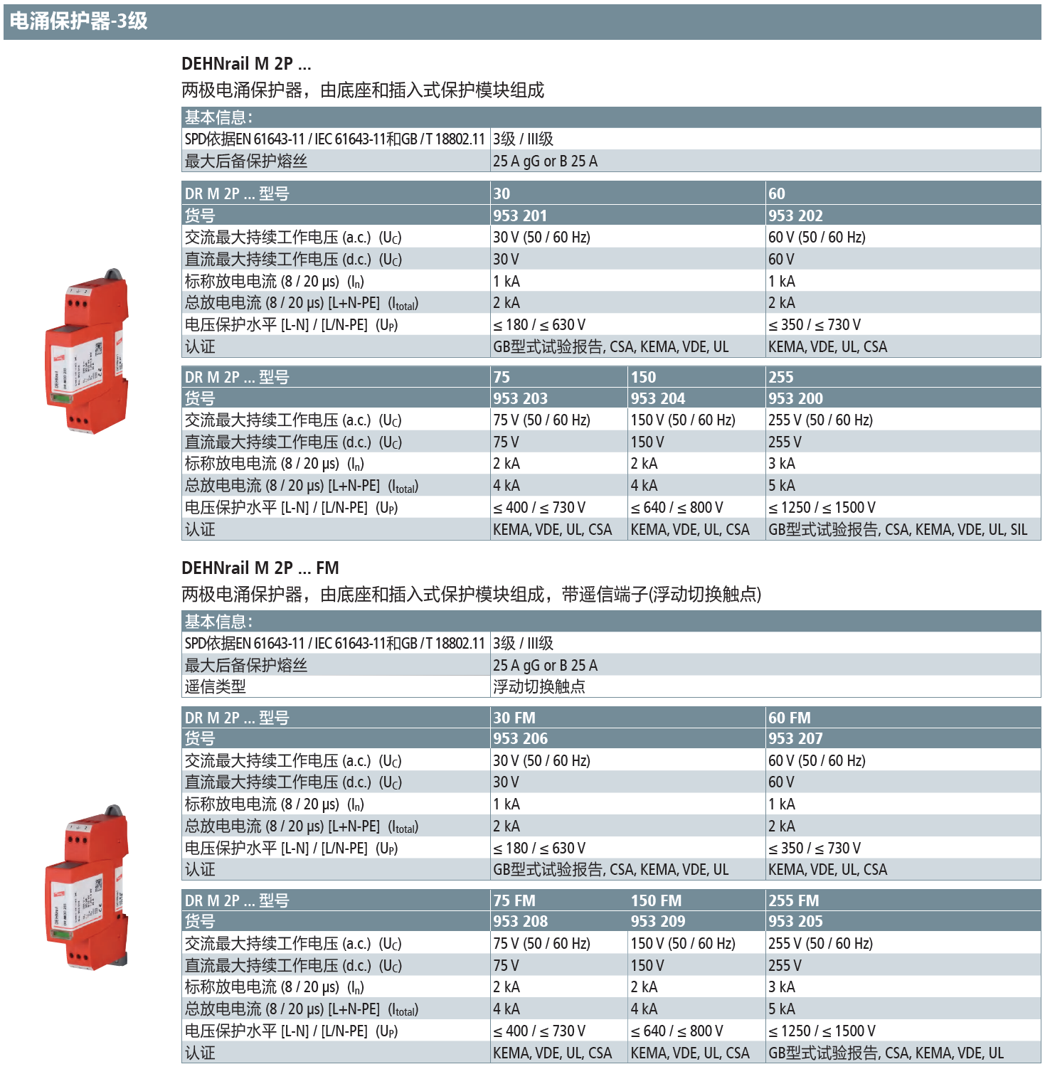 DR M 2P 30 FM DEHN插拔式單相電涌保護(hù)器：高效能