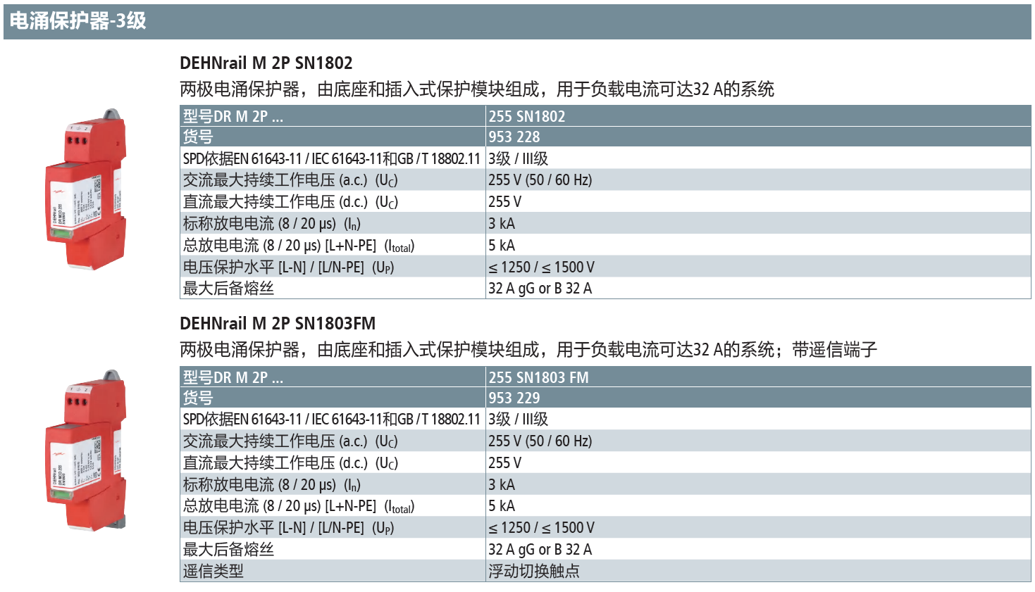 DR M 2P 255 SN1803 FM DEHN單相電涌保護(hù)器：高效