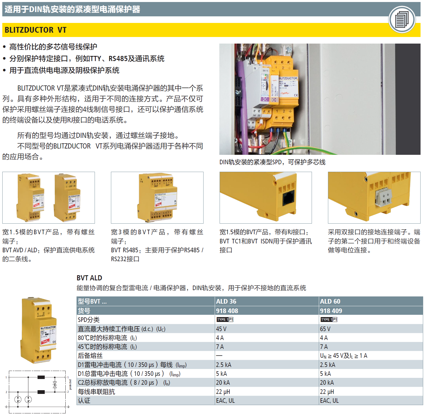 BVT ALD 36 DEHN信號防雷器：數(shù)字化時代的