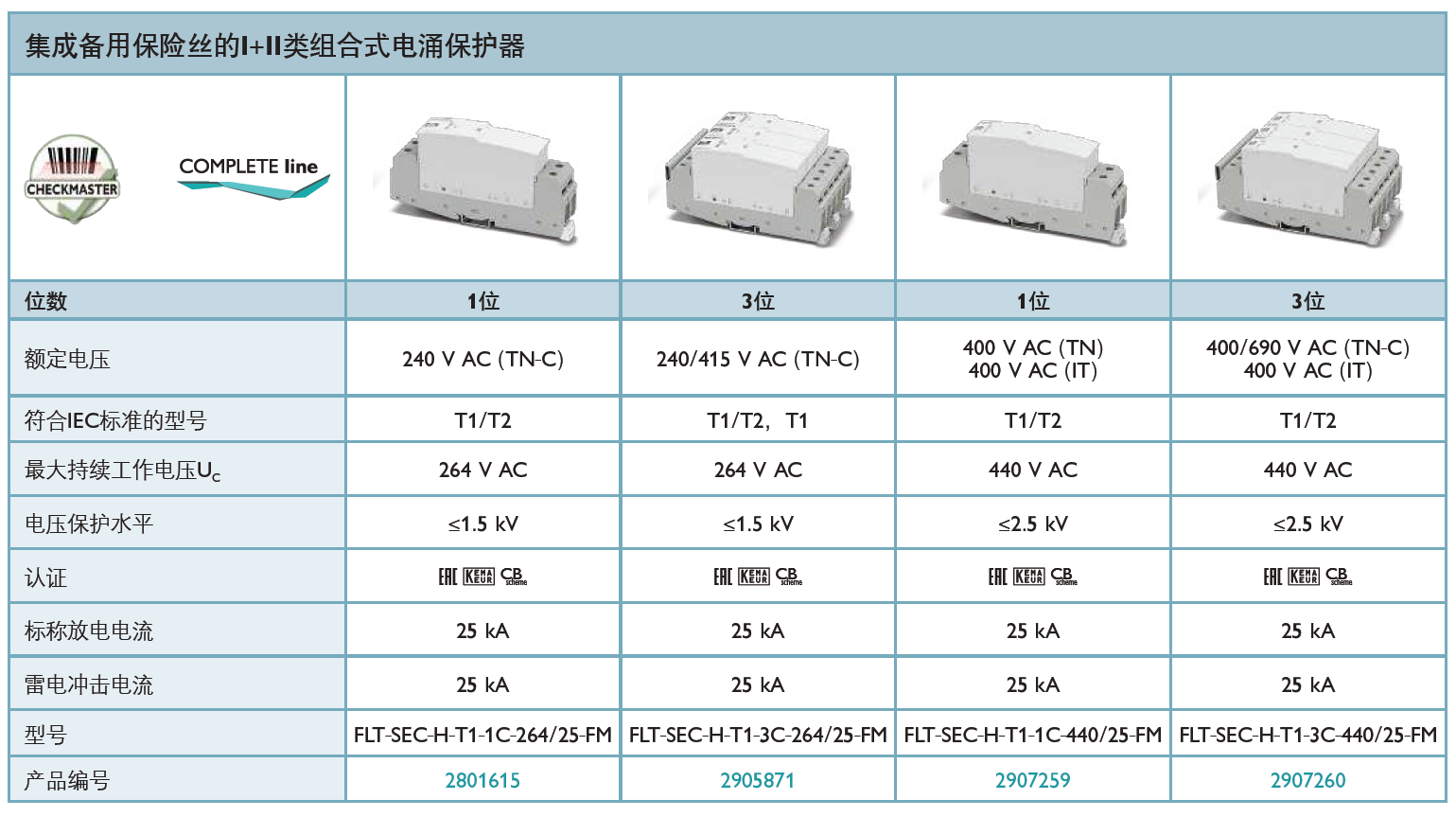 FLT-SEC-H-T1-3C-440/25-FM菲尼克斯電源防雷器：