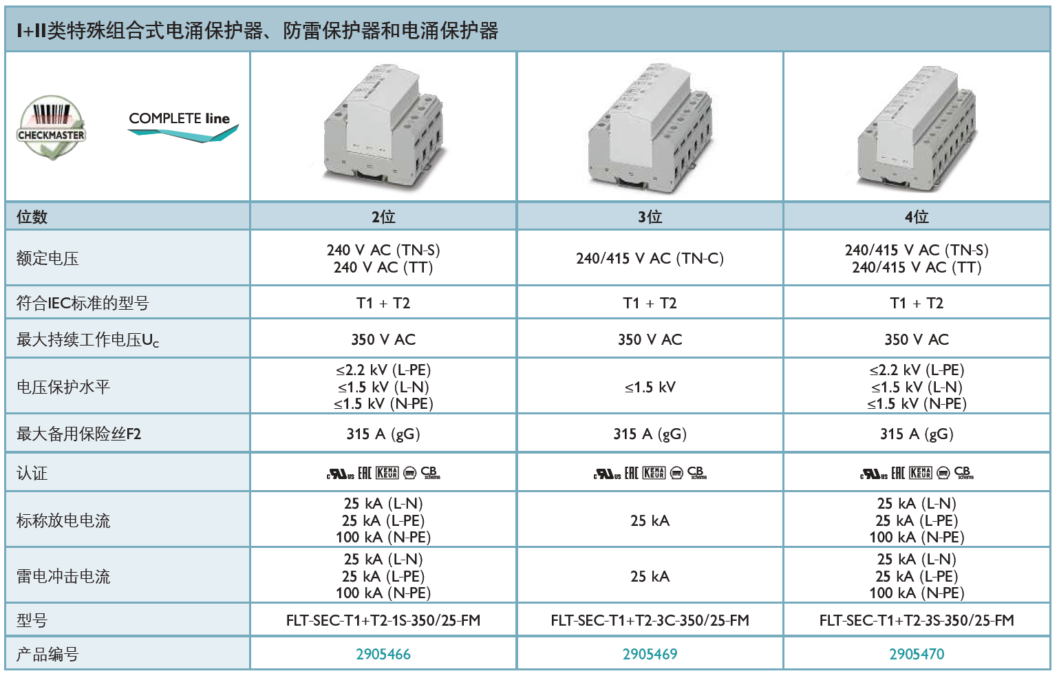FLT-SEC-T1+T2-3S-350/25-FM菲尼克斯電源防雷器：