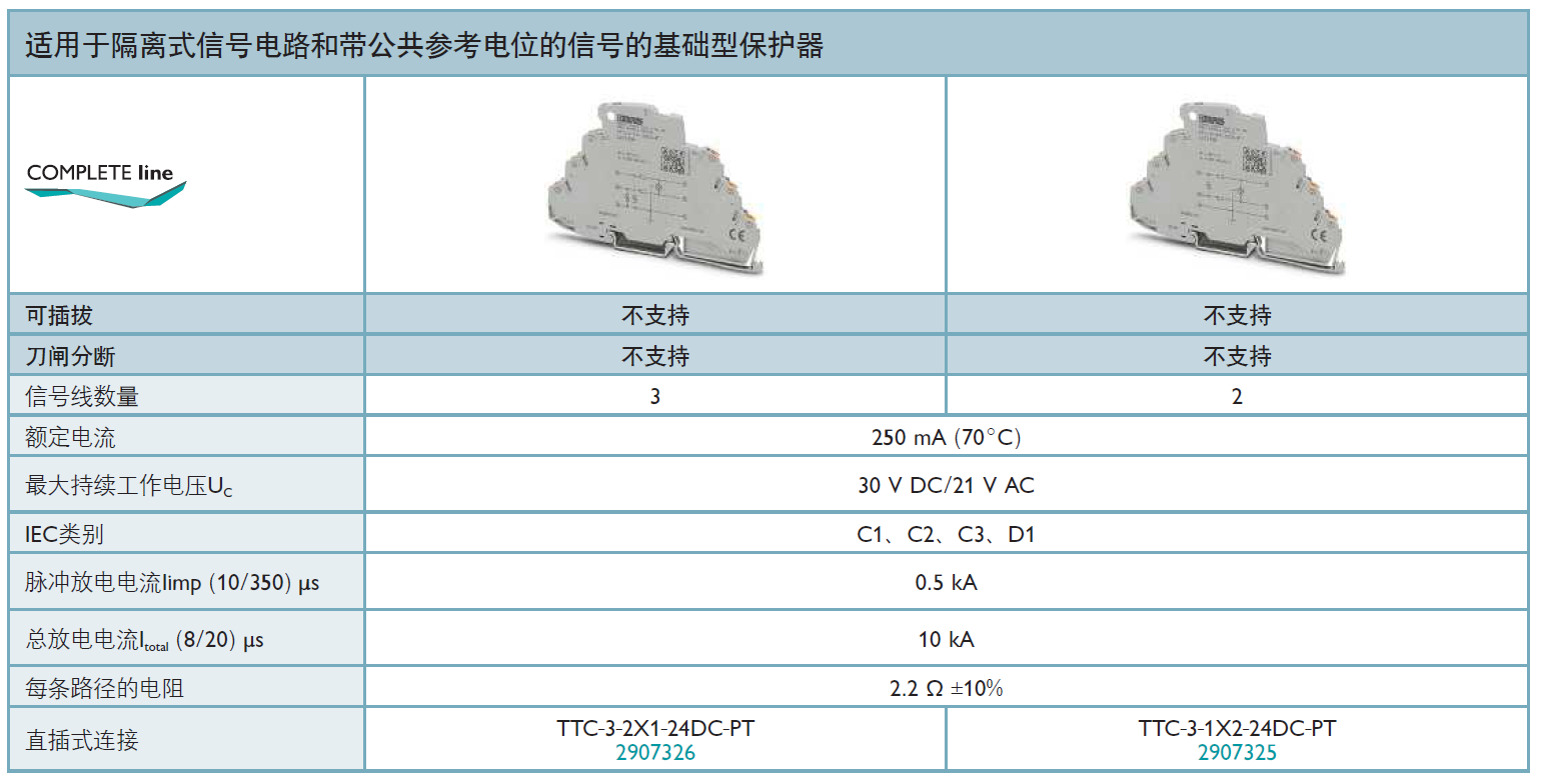 TTC-3-1X2-24DC-PT 菲尼克斯信號(hào)防雷器：緊湊設(shè)計(jì)