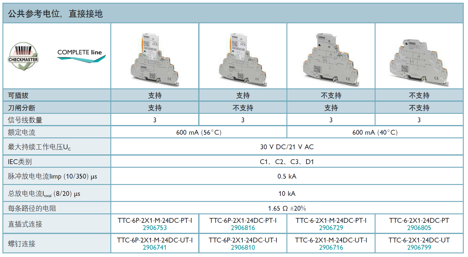 TTC-6P-2X1-M-24DC-PT-I菲尼克斯信號(hào)防雷器技術(shù)解