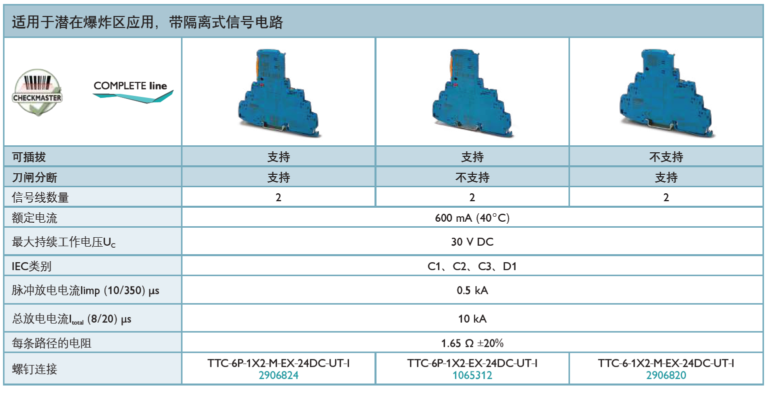 TTC-6P-1X2-M-EX-24DC-UT-I 菲尼克斯信號(hào)防雷器：