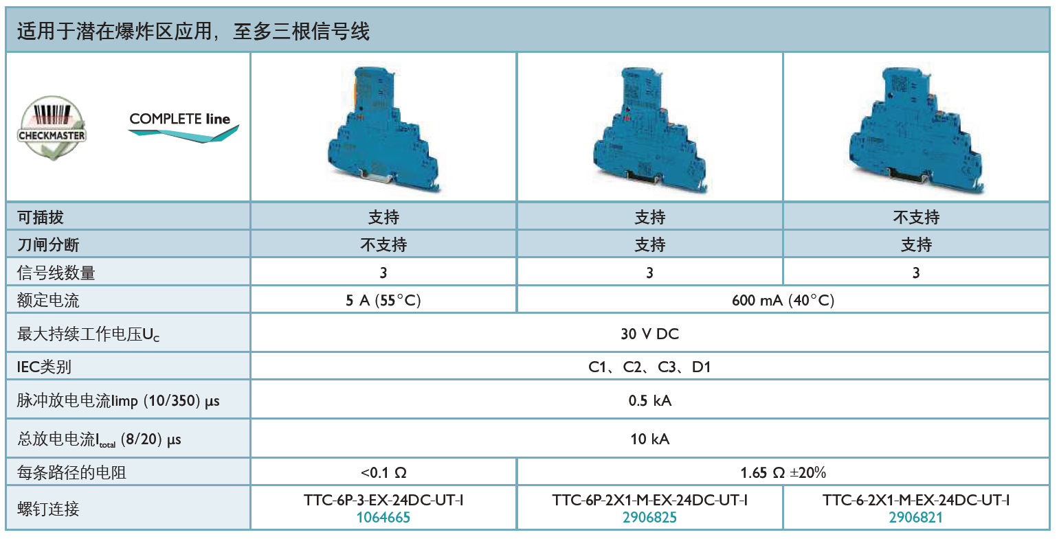 TTC-6P-2X1-M-EX-24DC-UT-I 菲尼克斯信號(hào)防雷器：