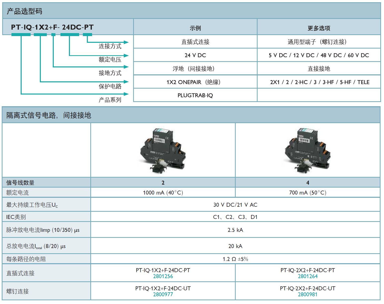 PT-IQ-2X2+F-24DC-UT 菲尼克斯信號防雷器：技術解