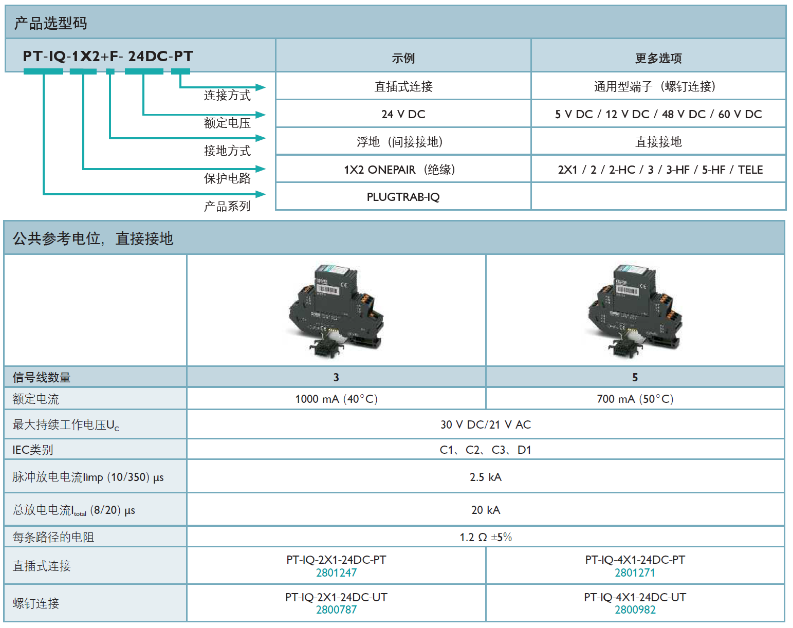 PT-IQ-4X1-24DC-PT 菲尼克斯信號防雷器：工業(yè)電涌