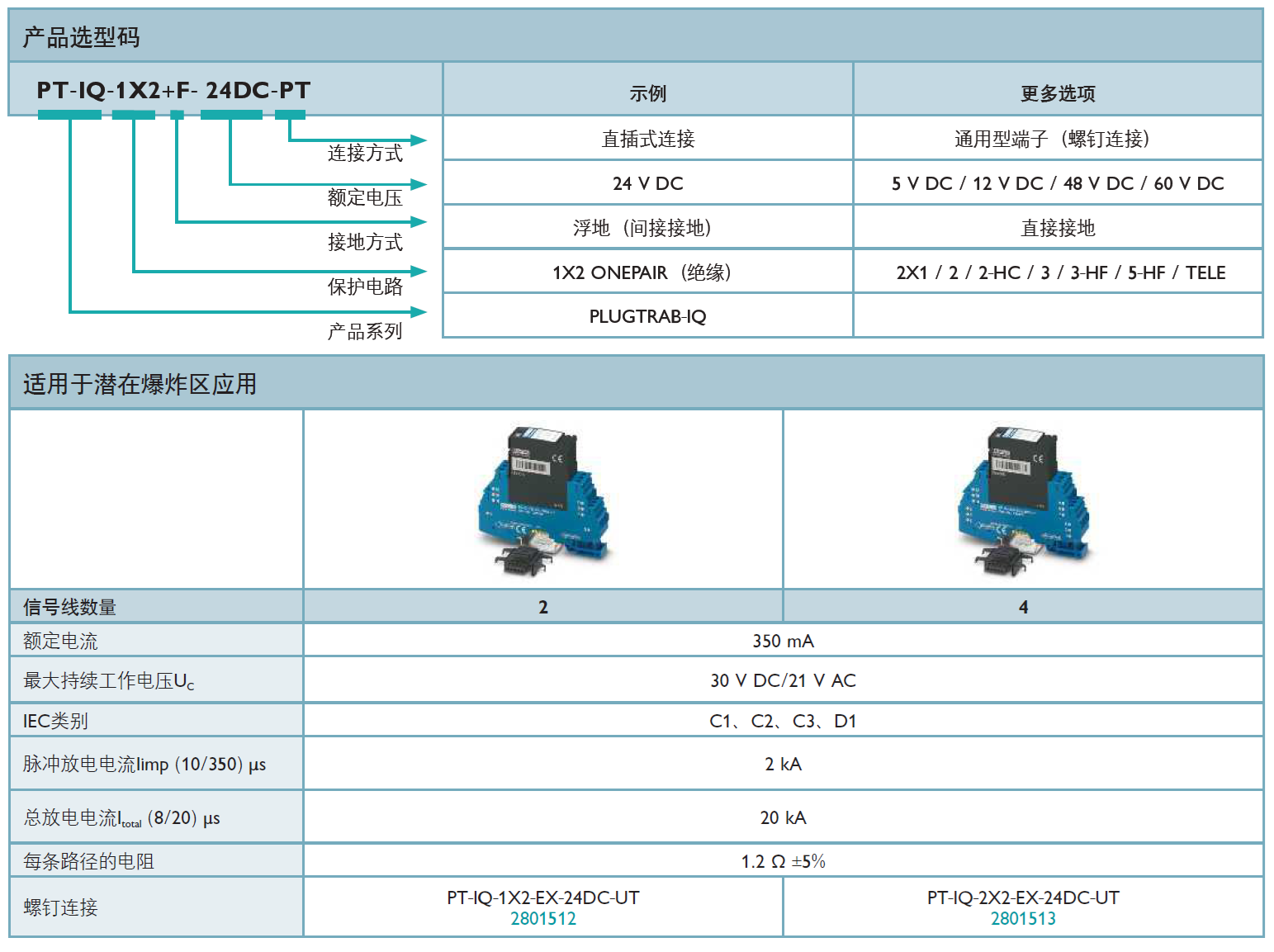 PT-IQ-2X2-EX-24DC-UT 菲尼克斯信號防雷器：技術