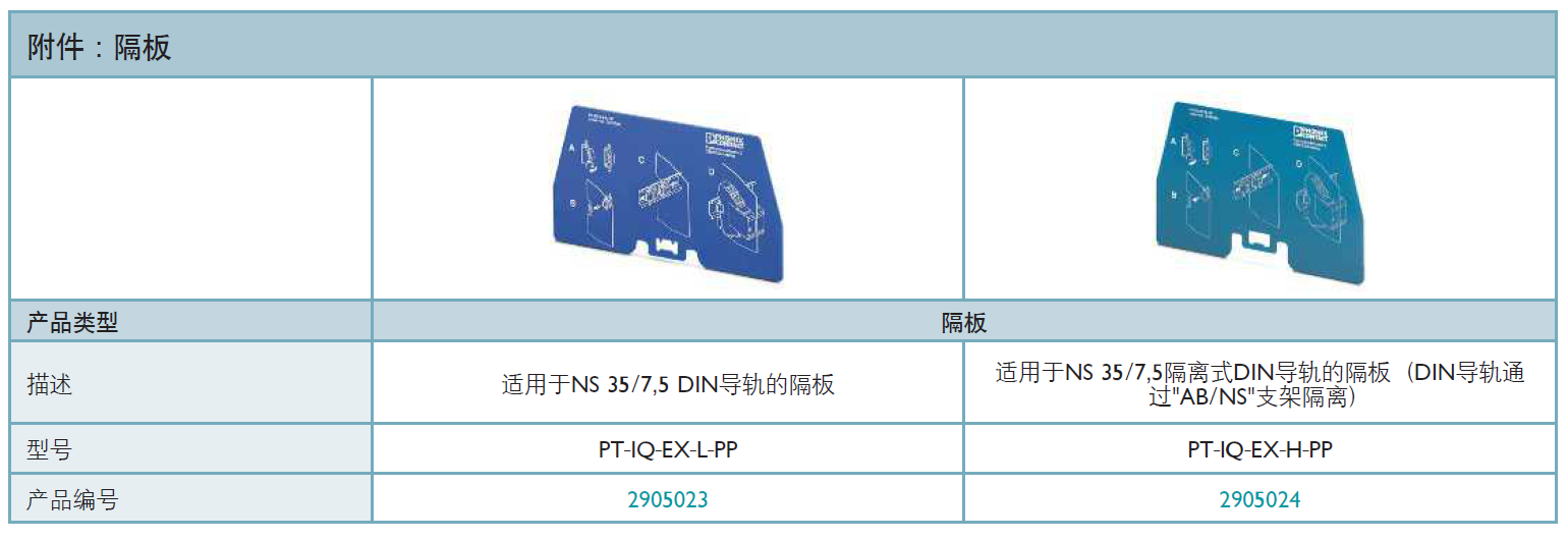 PT-IQ-EX-L-PP菲尼克斯隔板在電涌保護系統(tǒng)中的應