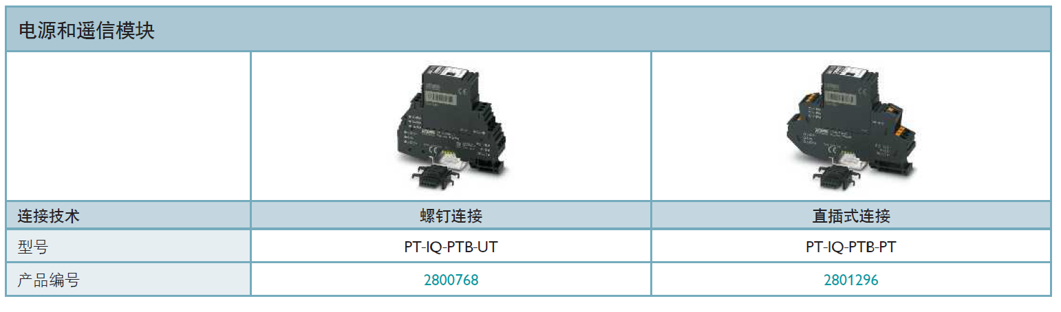 PT-IQ-PTB-UT菲尼克斯電源和遙信模塊：工業(yè)自動化
