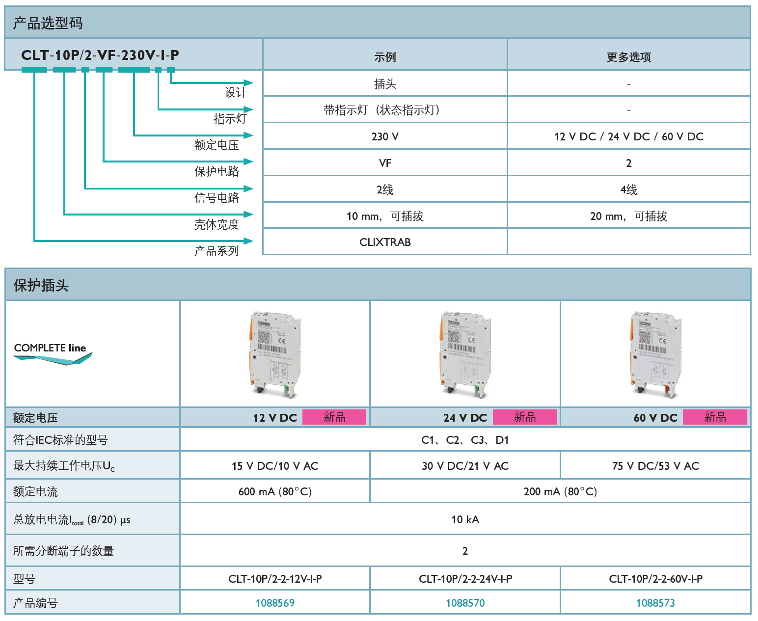 CLT-10P/2-2-24V-I-P菲尼克斯保護插頭：工業(yè)自動