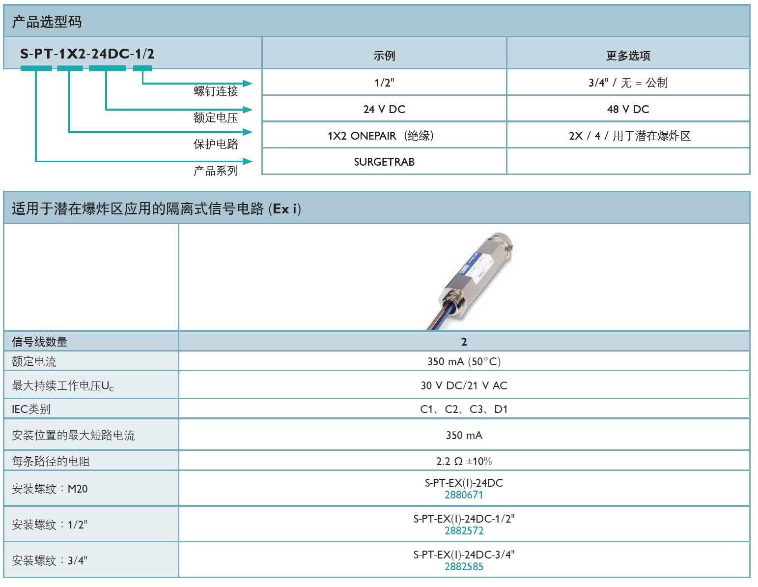 S-PT-EX(I)-24DC-3/4