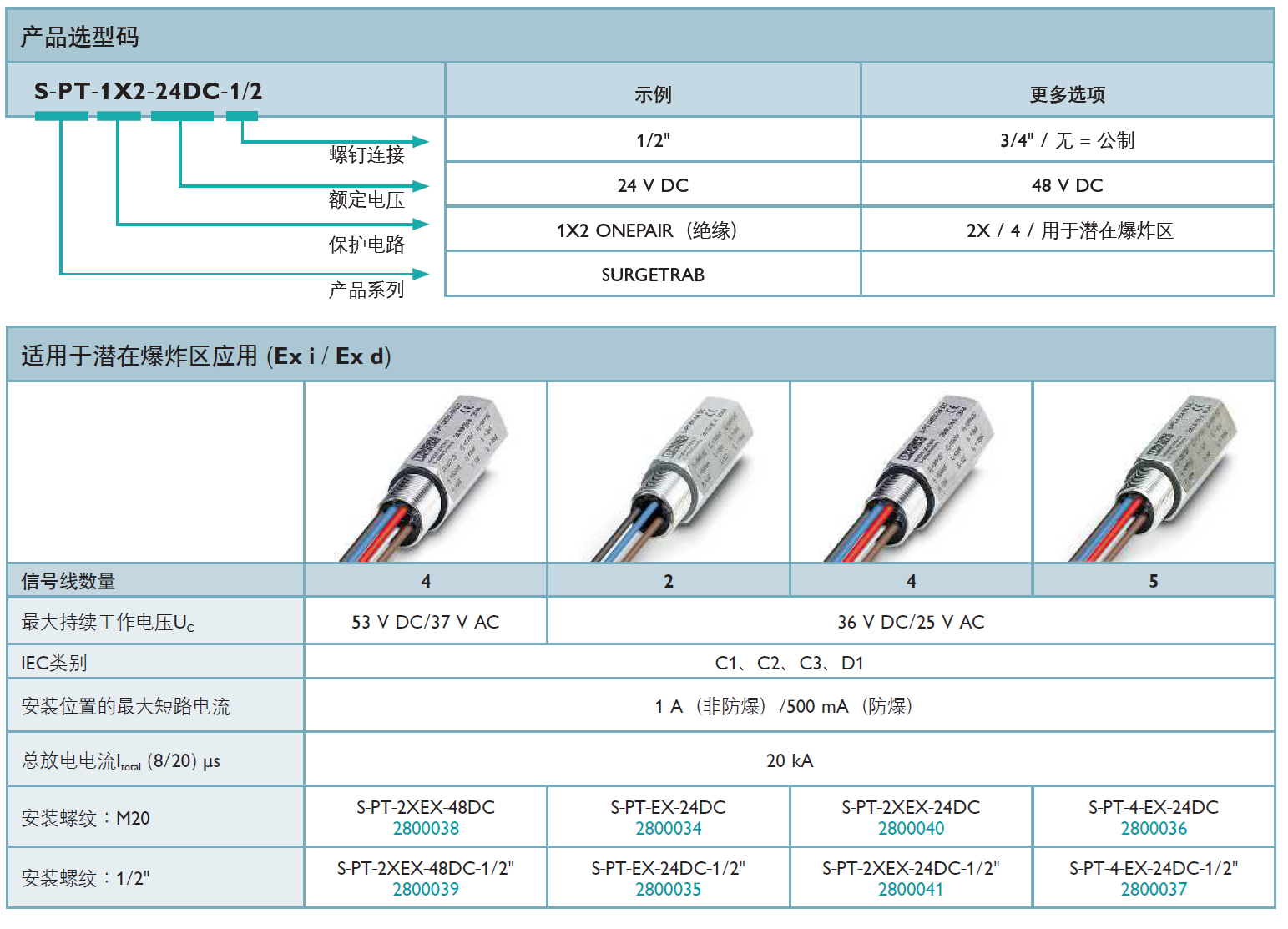 S-PT-2XEX-24DC-1/2