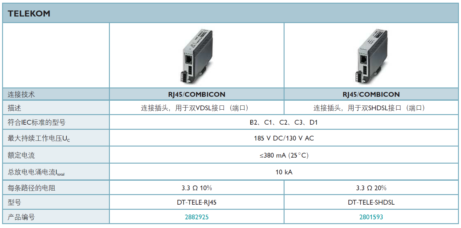 DT-TELE-RJ45菲尼克斯網(wǎng)絡(luò)防雷器：革新網(wǎng)絡(luò)連接的