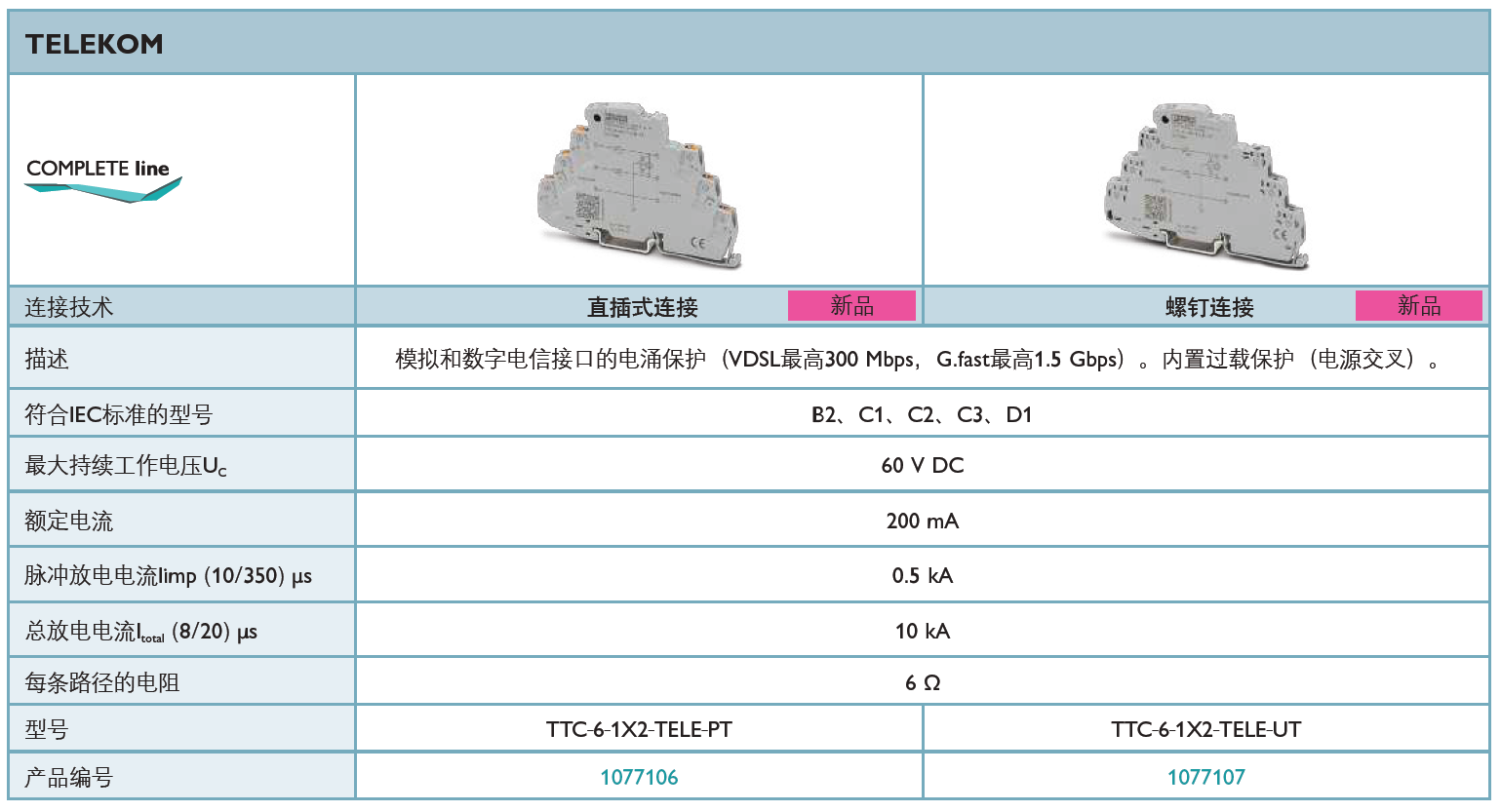 TTC-6-1X2-TELE-UT 菲尼克斯信號防雷器：智能化雷