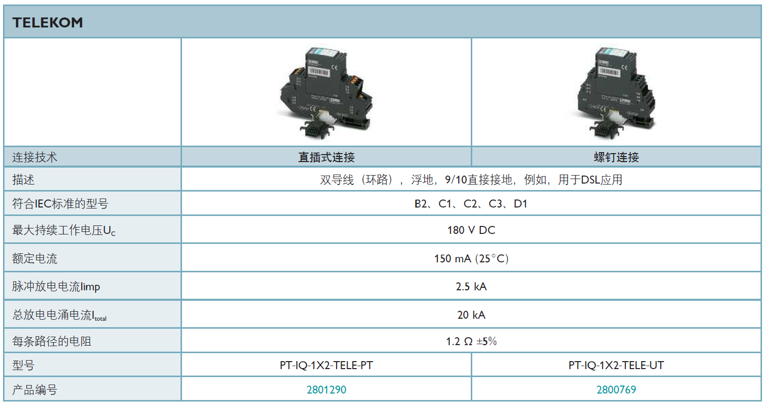 PT-IQ-1X2-TELE-UT菲尼克斯防雷器：高效防護(hù)通信