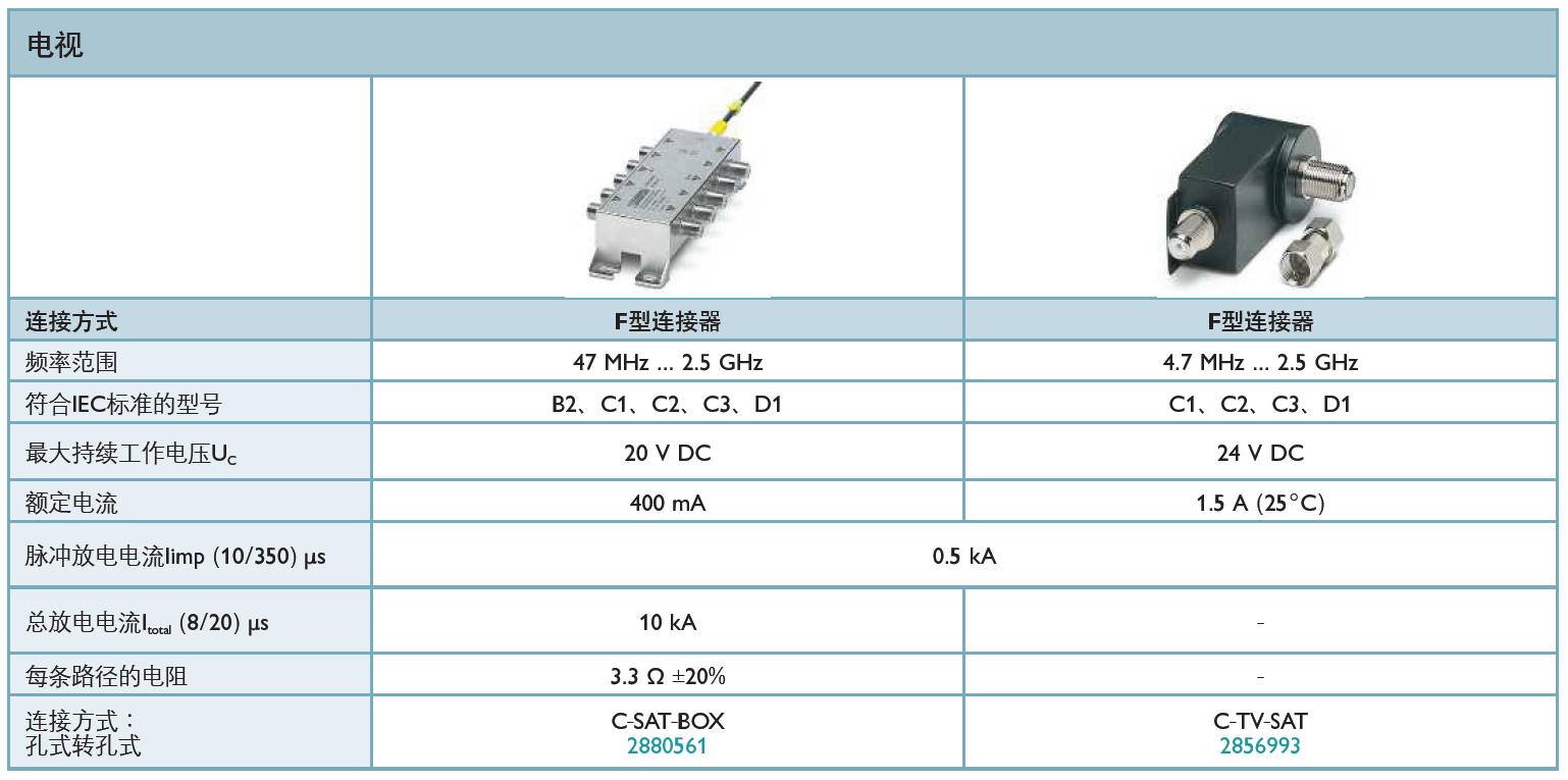 C-TV-SAT菲尼克斯天饋線防雷器全面解析：守護(hù)信號