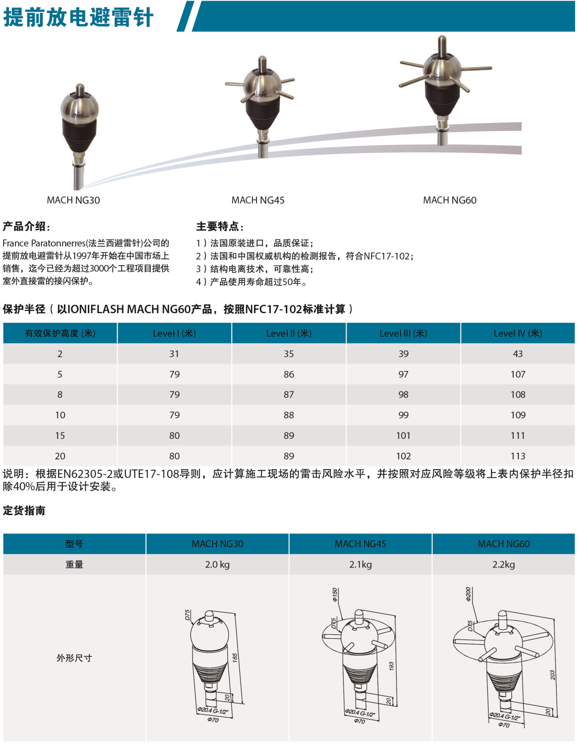 MACH NG45法蘭西提前放電避雷針：技術原理與應用