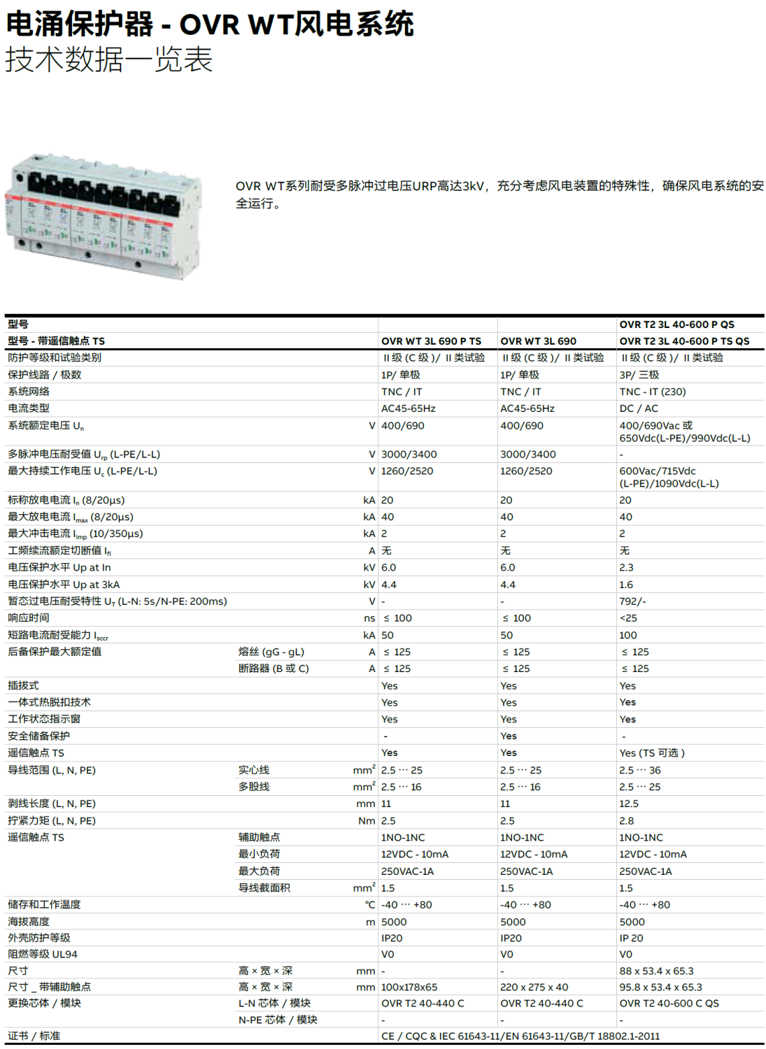 OVR WT 3L 690 P TS ABB電涌保護(hù)器：風(fēng)電行業(yè)的高
