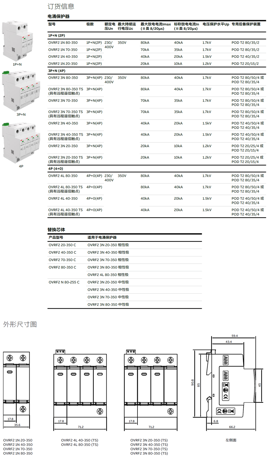 OVRF2 1N 80-350，OVRF2 1N 70-350，OVRF2 1N 40-350，OVRF2 3N 80-350，OVRF2 3N 80-350 TS，OVRF2 3N 70-350，OVRF2 3N 70-350 TS，OVRF2 3N 40-350，OVRF2 3N 40-350 TS，OVRF2 4L 80-350，OVRF2 4L 80-350 TS，OVRF2 4L 40-350，OVRF2 4L 40-350 TS