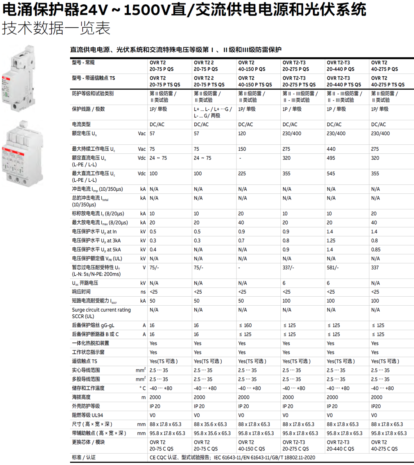 OVR PV T1-T2 5-1000 P QS，OVR PV T1-T2 5-1000 P TS QS，OVR PV T1-T2 12.5-1000 P QS，OVR PV T1-T2 12.5-1000 P TS QS，OVR PV T1-T2 5-1500 P QS，OVR PV T1-T2 5-1500 P TS QS，OVR PV T1-T2 10-1500 P QS，OVR PV T1-T2 10-1500 P TS QS，OVR PV T2 40-1500 P QS，OVR PV T2 40-1500 P TS QS，OVR PV T2 40-1000 P QS，OVR PV T2 40-1000 P TS QS，OVR PV T2 80-1000 P QS，OVR PV T2 80-1000 P TS QS，OVR PV T2 40-600 P QS，OVR PV T2 40-600 P TS QS，OVR PV T2 40-275 P QS，OVR PV T2 40-275 P TS QS，OVR PV T2-T3 20-440 P QS，OVR PV T2-T3 20-440 P TS QS，OVR PV T2-T3 20-275 P QS，OVR PV T2-T3 20-275 P TS QS，OVR PV T2 40-150 P QS，OVR PV T2 40-150 P TS QS，OVR PV T2 2 20-75 P QS，OVR PV T2 2 20-75 P TS QS，OVR PV T2 20-75 P QS，OVR PV T2 20-75 P TS QS