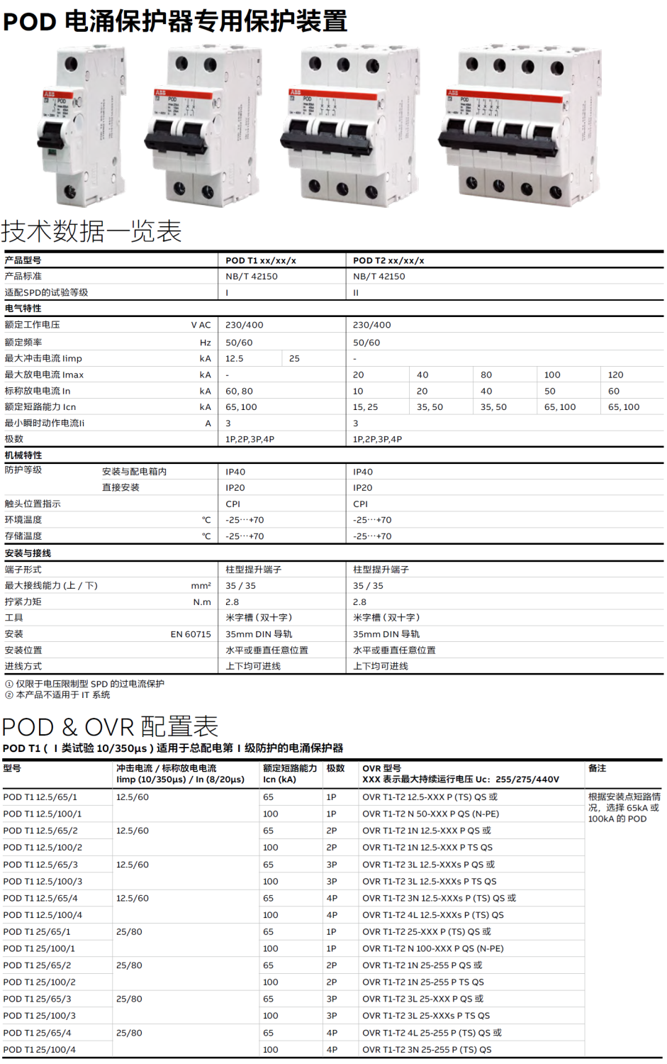 POD T1 12.5/65/1，POD T1 12.5/100/1，POD T1 12.5/65/2，POD T1 12.5/100/2，POD T1 12.5/65/3，POD T1 12.5/100/3，POD T1 12.5/65/4，POD T1 12.5/100/4，POD T1 25/65/1，POD T1 25/100/1，POD T1 25/65/2，POD T1 25/100/2，POD T1 25/65/3，POD T1 25/100/3，POD T1 25/65/4，POD T1 25/100/4