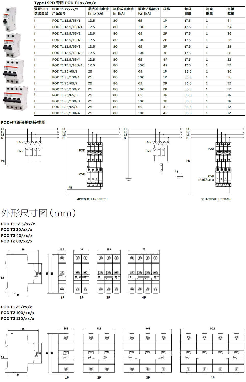 POD T1 12.5/65/1，POD T1 12.5/100/1，POD T1 12.5/65/2，POD T1 12.5/100/2，POD T1 12.5/65/3，POD T1 12.5/100/3，POD T1 12.5/65/4，POD T1 12.5/100/4，POD T1 25/65/1，POD T1 25/100/1，POD T1 25/65/2，POD T1 25/100/2，POD T1 25/65/3，POD T1 25/100/3，POD T1 25/65/4，POD T1 25/100/4