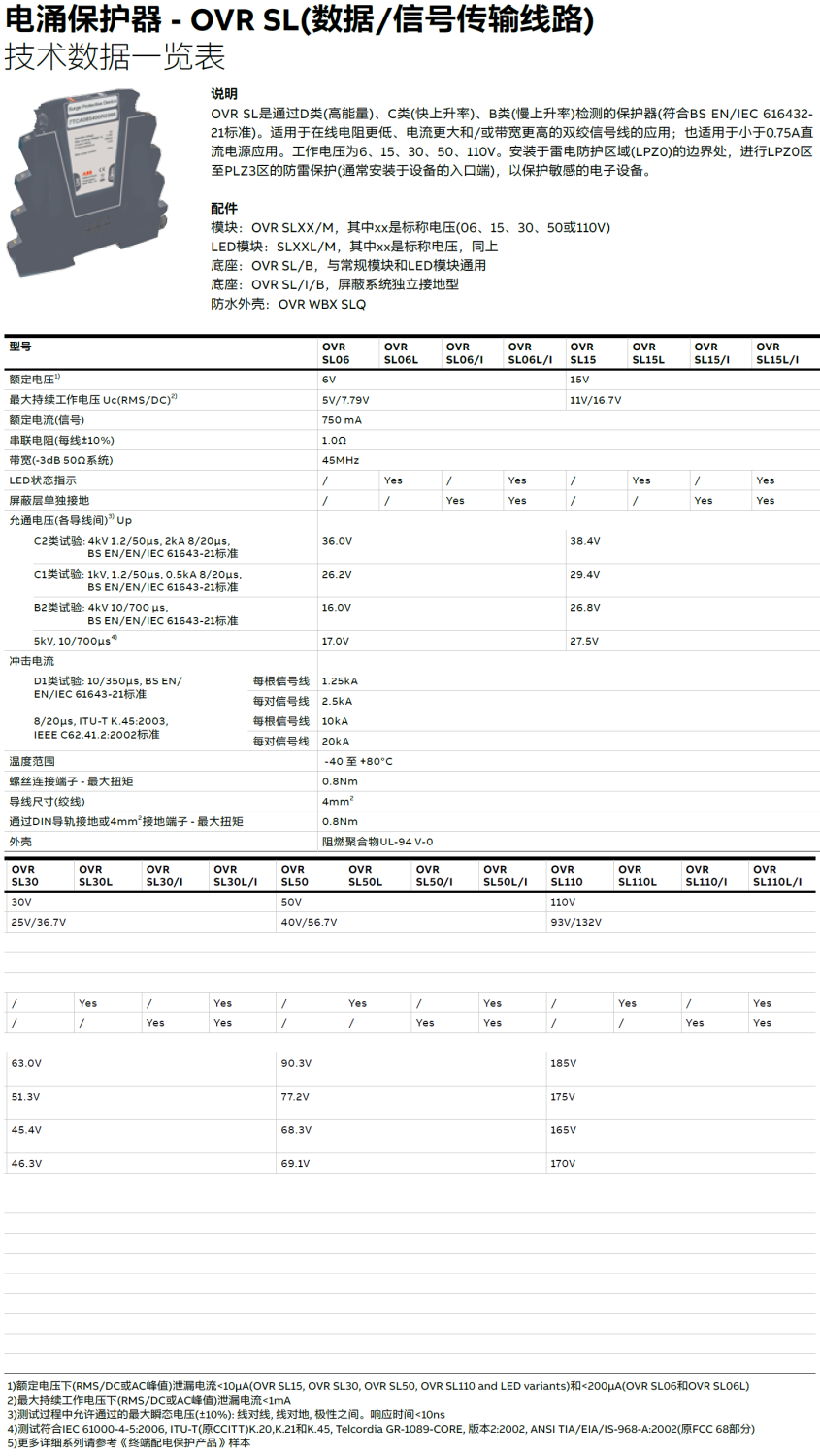 OVR SL06 ABB數(shù)據(jù)信號(hào)防雷器：工業(yè)自動(dòng)化領(lǐng)域的雷