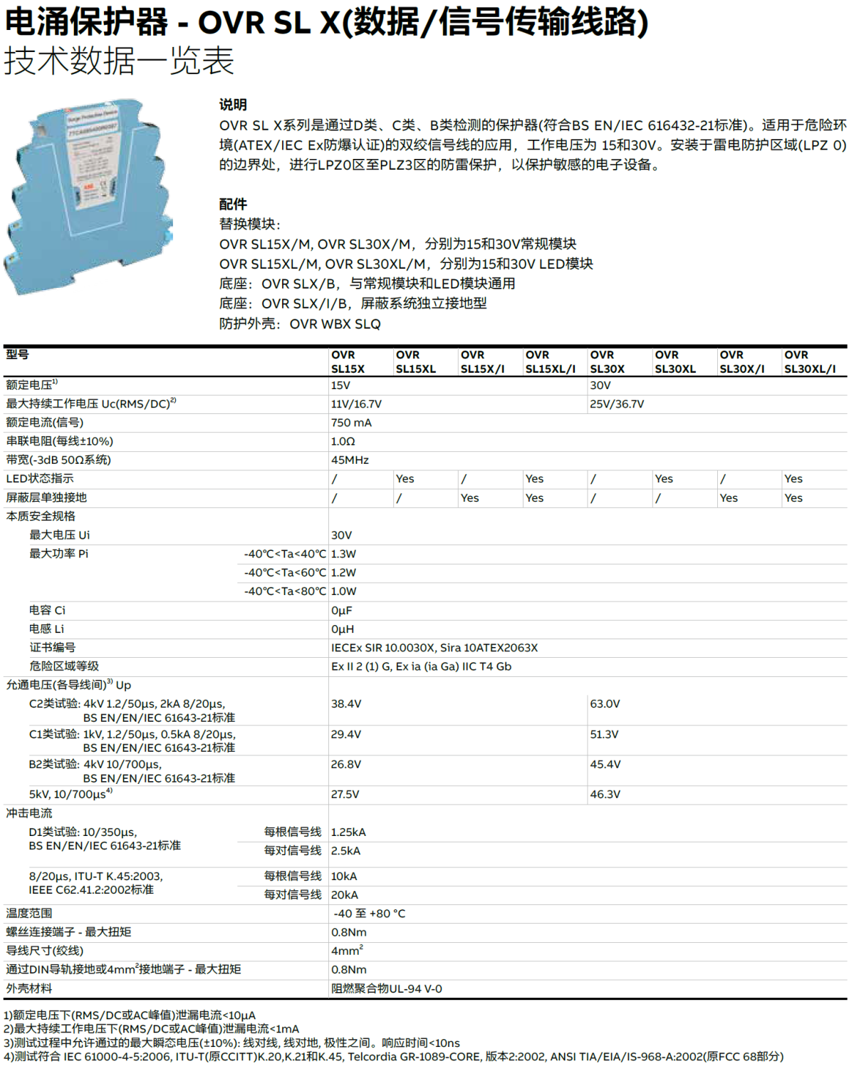 OVR SL15X ABB數(shù)據(jù)信號(hào)防雷器：工業(yè)級(jí)浪涌保護(hù)解