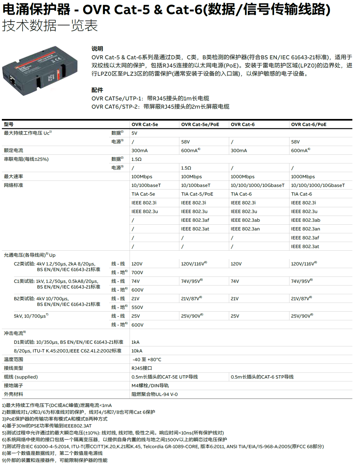 OVR CAT-5E ABB網(wǎng)絡(luò)信號(hào)防雷器：工業(yè)級(jí)防護(hù)方案助