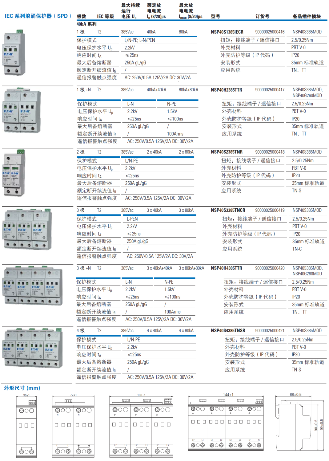 NSP40S4385TNSR EATON伊頓電源防雷器：多級防護與