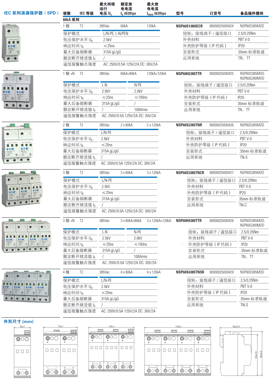 NSP06S1385IECR，NSP60H2385TTR，NSP60S2385TNR，NSP60S3385TNCR，NSP60H4385TTR，NSP60S4385TNSR，NSP60S385MOD，NSP60G260MOD