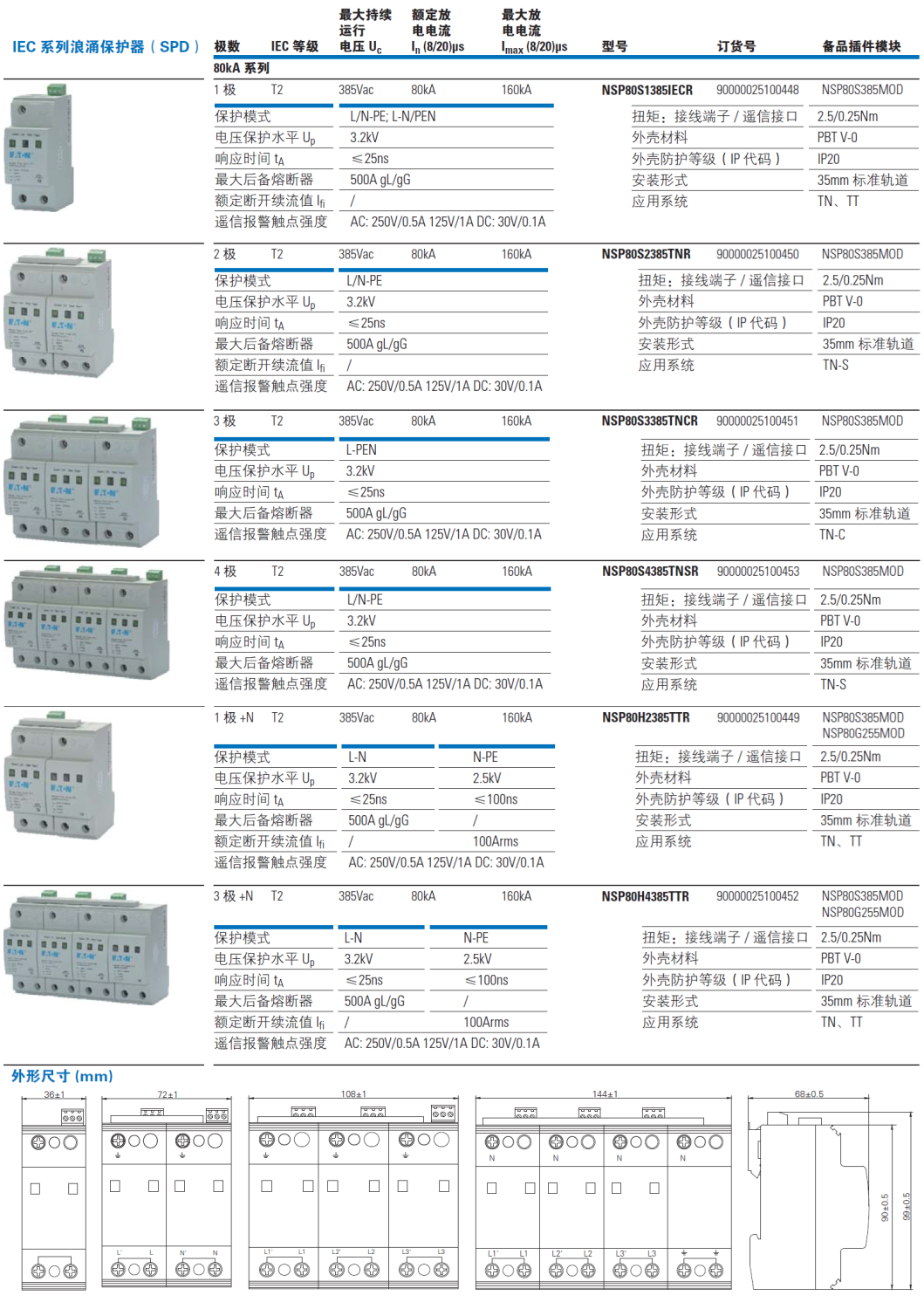 NSP80S4385TNSR EATON伊頓電源防雷器：工業(yè)級防護