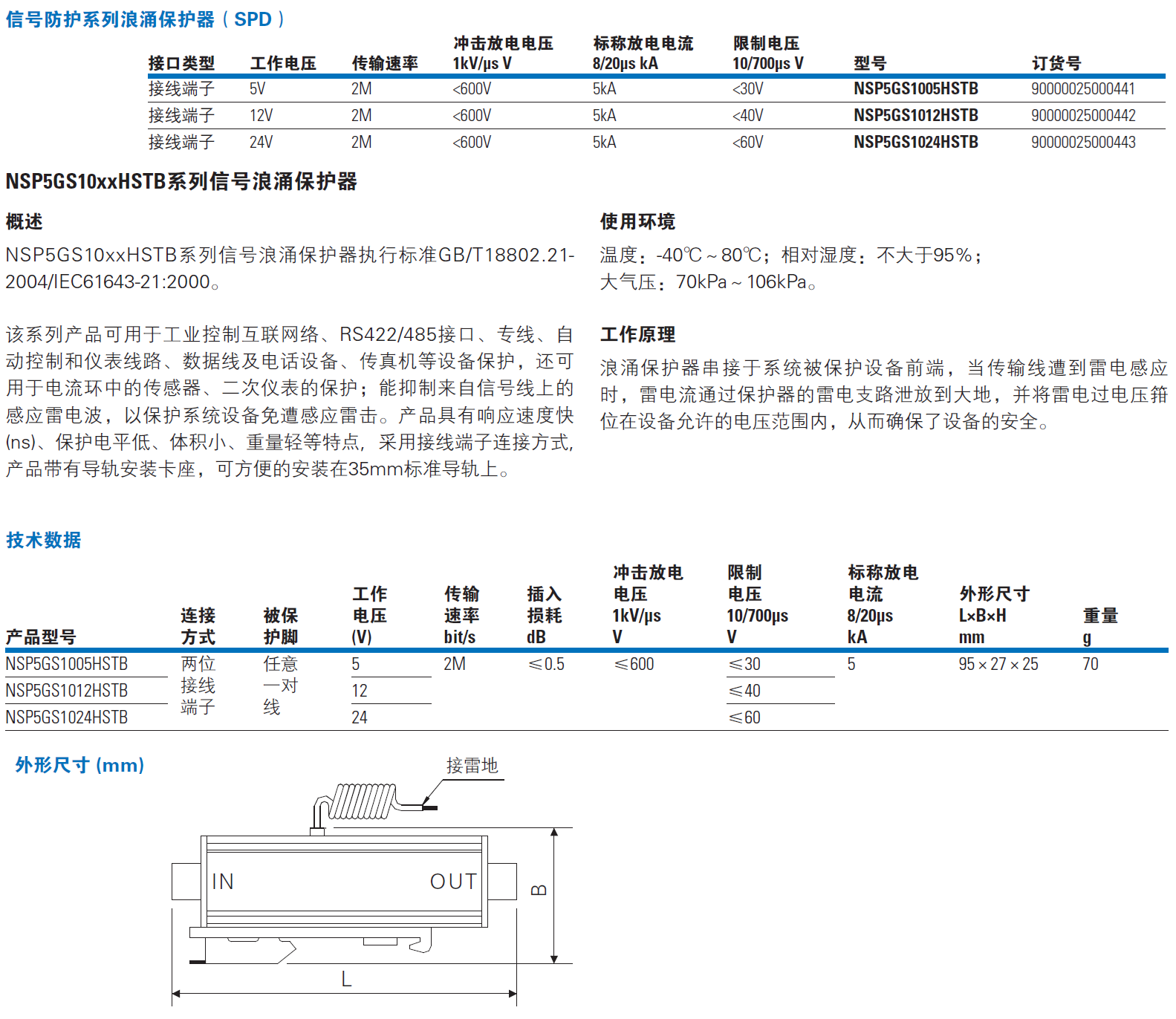 NSP5GS1024HSTB EATON伊頓控制信號防雷器：功能特