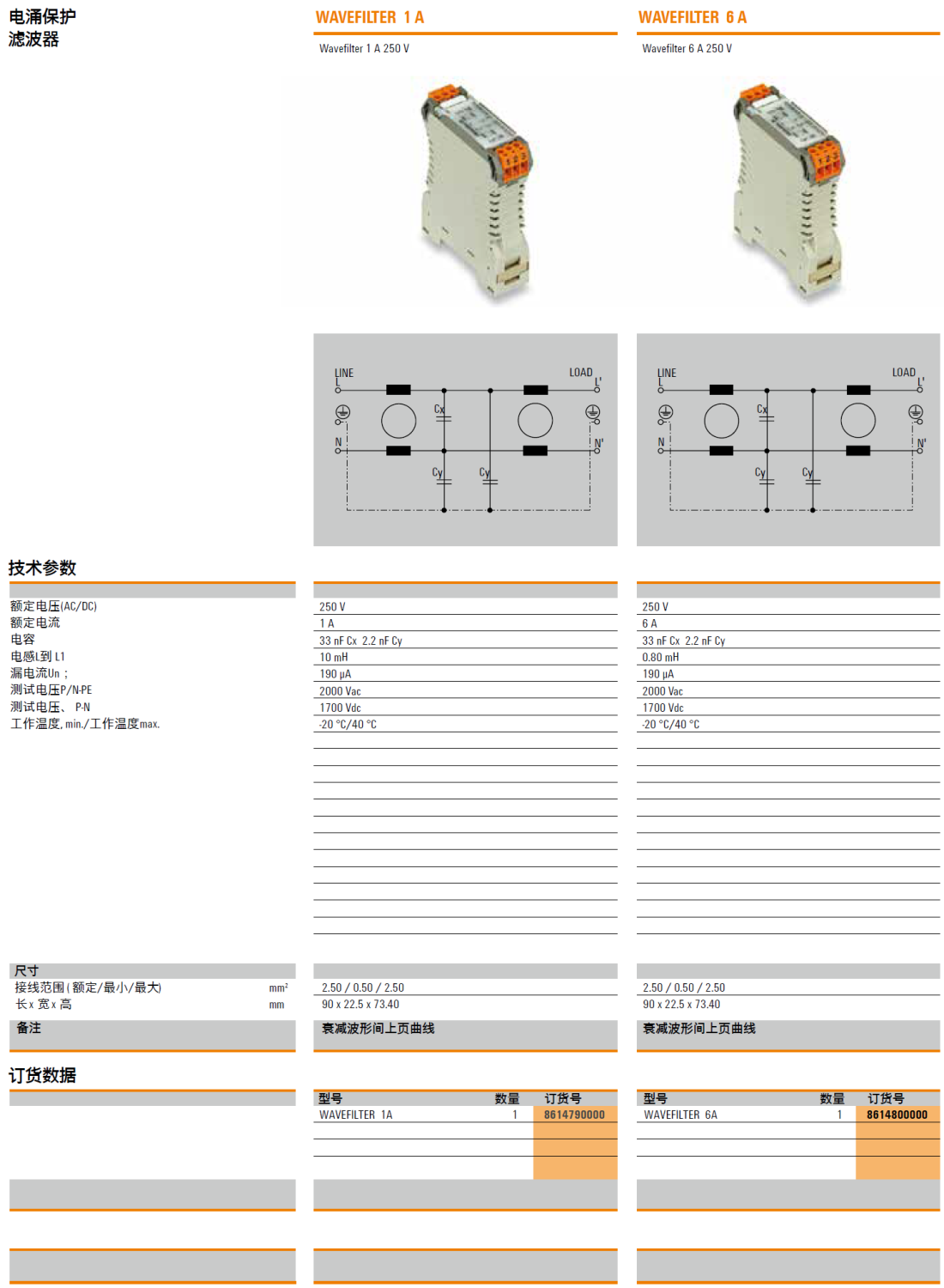 WAVEFILTER 6A 魏德米勒電涌保護(hù)濾波器：工業(yè)安全