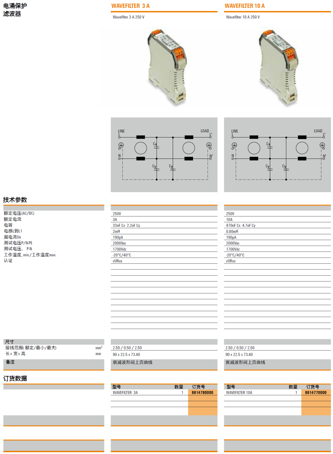 WAVEFILTER 10A 魏德米勒電涌保護(hù)濾波器解析與應(yīng)