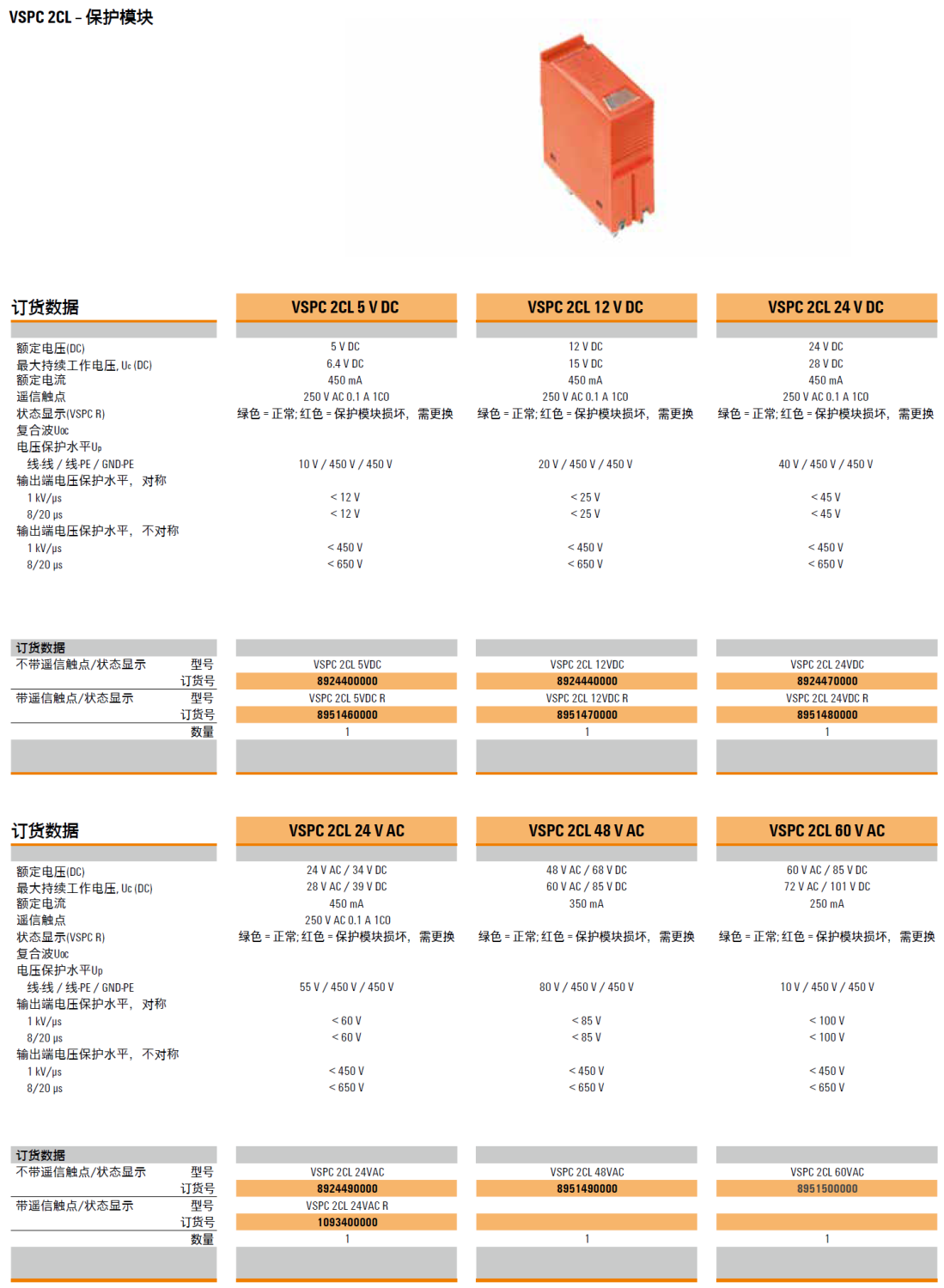VSPC 2CL 24VDC R 魏德米勒模擬信號電涌保護(hù)器模
