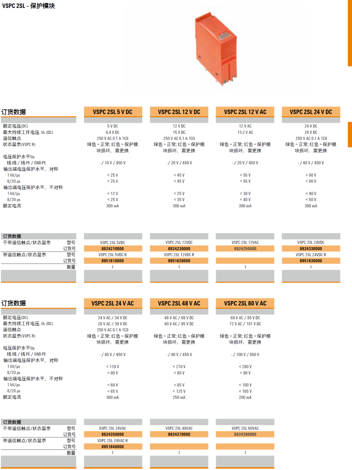 VSPC 2SL 12VDC R 魏德米勒數(shù)字信號電涌保護(hù)器模