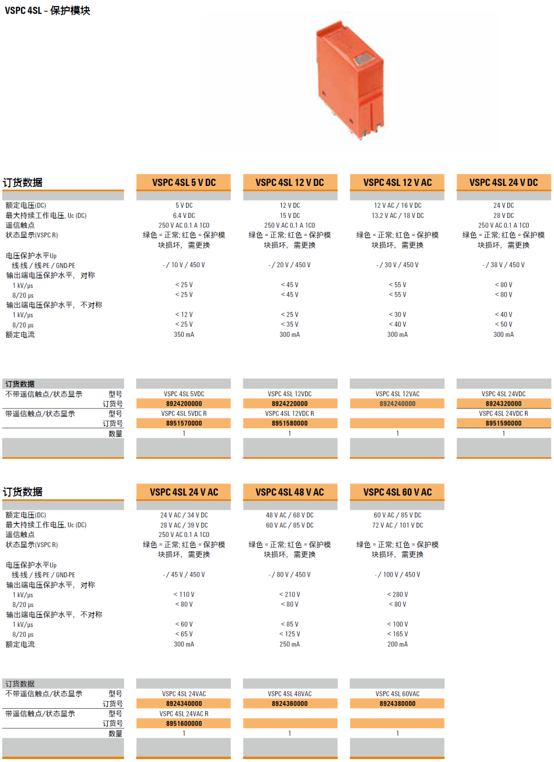 VSPC 4SL 24VDC R 魏德米勒數(shù)字信號電涌保護(hù)器模