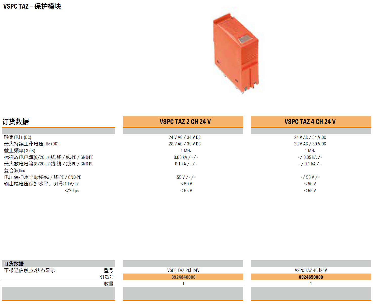 VSPC TAZ 2CH 24V魏德米勒TAZ系列電涌保護器模塊