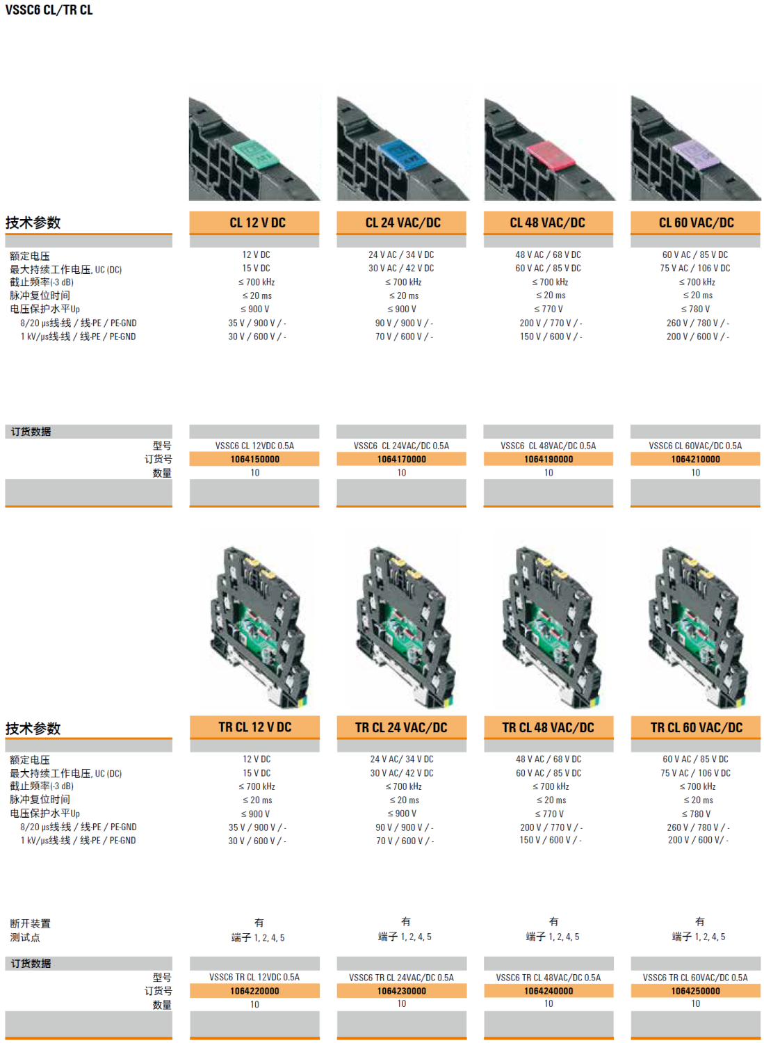 VSSC6 CL 12VDC 0.5A(1064150000)，VSSC6 CL 24VAC/DC 0.5A(1064170000)，VSSC6 CL 48VAC/DC 0.5A(1064190000)，VSSC6 CL 60VAC/DC 0.5A(1064210000)，VSSC6 TR CL 12VDC 0.5A(1064220000)，VSSC6 TR CL 24VAC/DC 0.5A(1064230000)，VSSC6 TR CL 48VAC/DC 0.5A(1064240000)，VSSC6 TR CL 60VAC/DC 0.5A(1064250000)