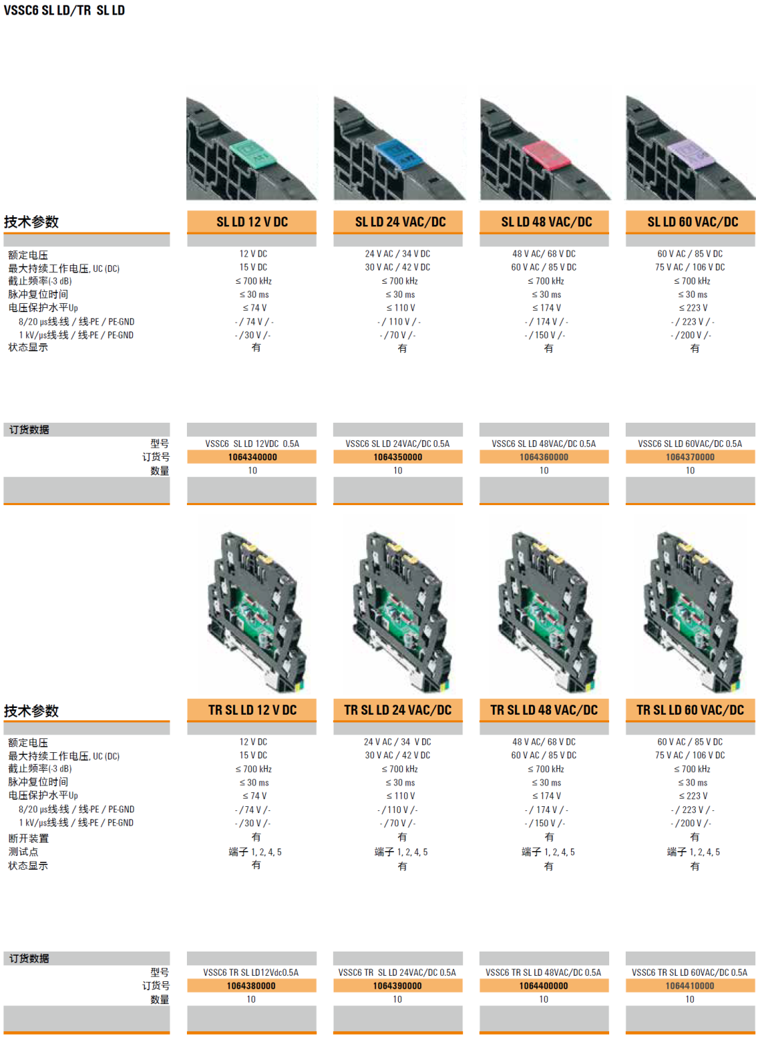 VSSC6 SL LD 12VDC 0.5A(1064340000)，VSSC6 SL LD 24VAC/DC 0.5A(1064350000)，VSSC6 SL LD 48VAC/DC 0.5A(1064360000)，VSSC6 SL LD 60VAC/DC 0.5A(1064370000)，VSSC6 TR SL LD 12VDC 0.5A(1064380000)，VSSC6 TR SL LD 24VAC/DC 0.5A(1064390000)，VSSC6 TR SL LD 48VAC/DC 0.5A(1064400000)，VSSC6 TR SL LD 60VAC/DC 0.5A(1064410000)