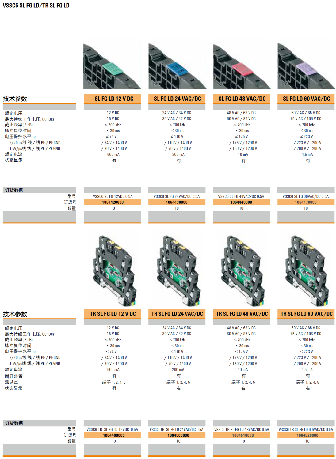 VSSC6 SL FG 12VDC 0.5A(1064420000)，VSSC6 SL FG 24VAC/DC 0.5A(1064430000)，VSSC6 SL FG 48VAC/DC 0.5A(1064440000)，VSSC6 SL FG 60VAC/DC 0.5A(1064470000)，VSSC6 TR SL FG LD 12VDC 0.5A(1064490000)，VSSC6 TR SL FG LD 24VAC/DC 0.5A(1064500000)，VSSC6 TR SL FG LD 48VAC/DC 0.5A(1064510000)，VSSC6 TR SL FG LD 60VAC/DC 0.5A(1064520000)