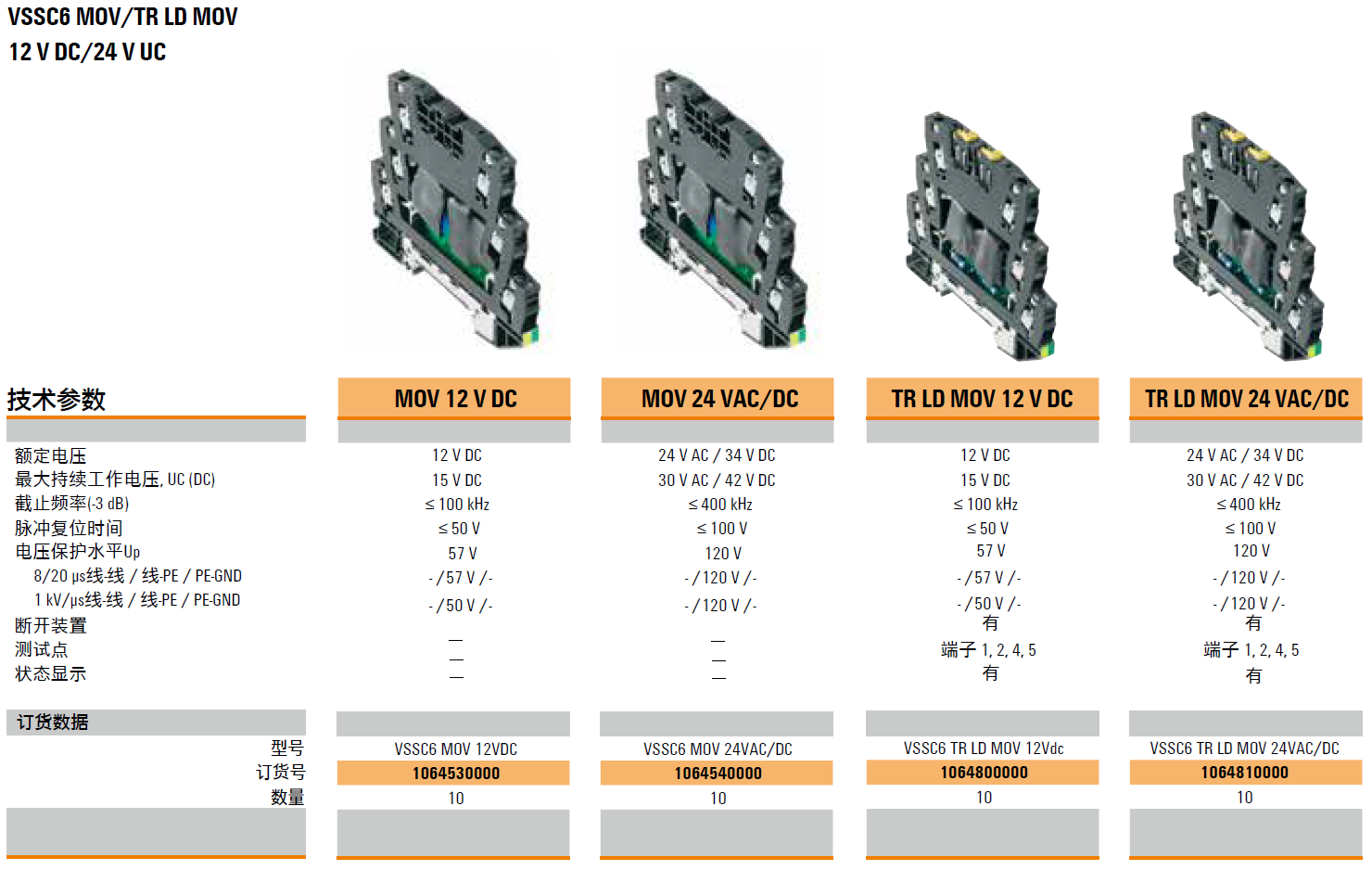 VSSC6 MOV 12VDC(1064530000)，VSSC6 MOV 24VAC/DC(1064540000)，VSSC6 TR LD MOV 12VDC(1064800000)，VSSC6 TR LD MOV 24VAC/DC(1064810000)