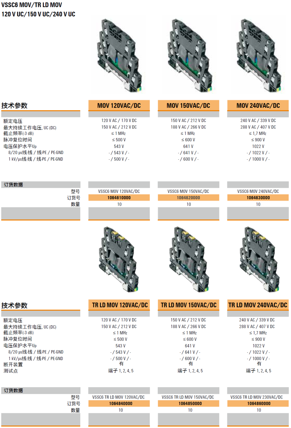 VSSC6 MOV 120VAC/DC(1064610000)，VSSC6 MOV 150VAC/DC(1064620000)，VSSC6 MOV 240VAC/DC(1064630000)，VSSC6 TR LD MOV 120VAC/DC(1064840000)，VSSC6 TR LD MOV 150VAC/DC(1064850000)，VSSC6 TR LD MOV 230VAC/DC(1064860000)