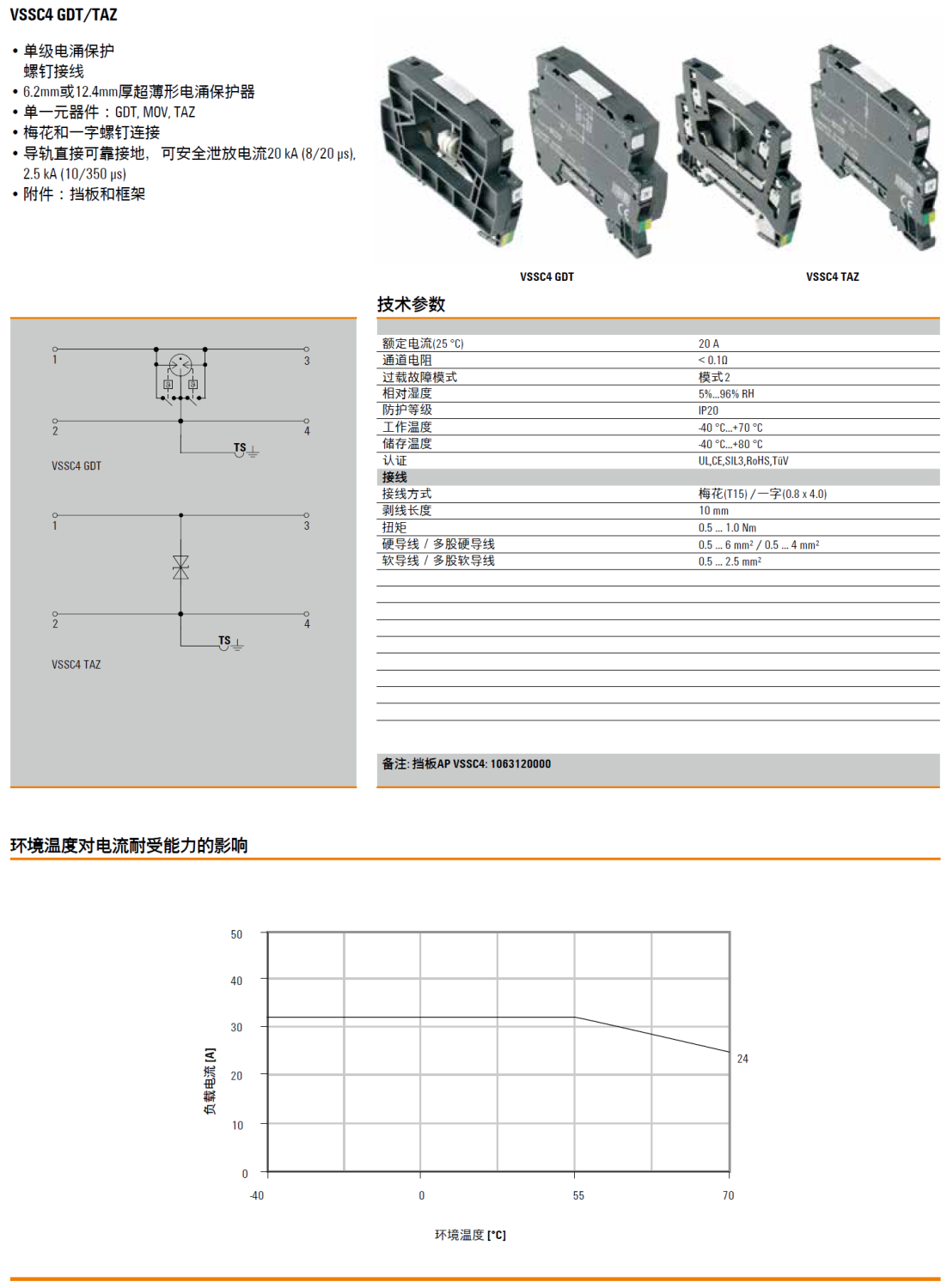 VSSC4 TAZ 24VAC/DC 魏德米勒單級信號電涌保護器