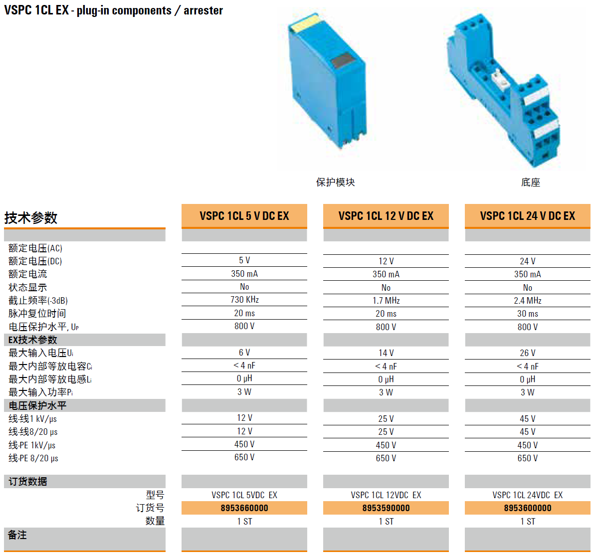 VSPC 1CL 5VDC EX：魏德米勒本質(zhì)安全型模擬信號(hào)電涌保護(hù)器模塊的創(chuàng)新解決方案